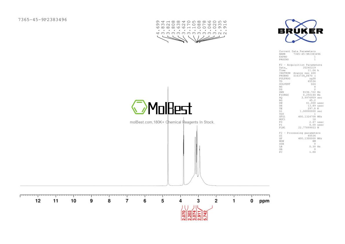 Physical sample testing spectrum (NMR) of 7365-45-9
