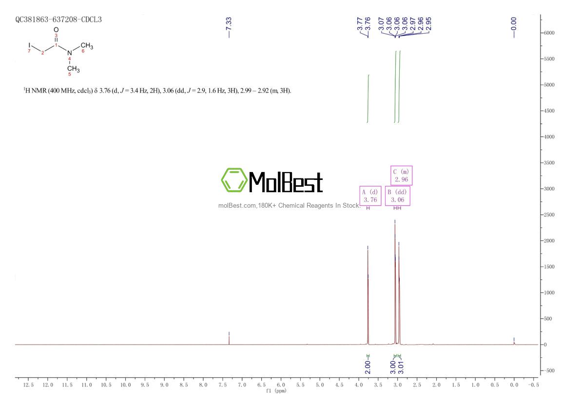 Physical sample testing spectrum (NMR) of 73664-43-4