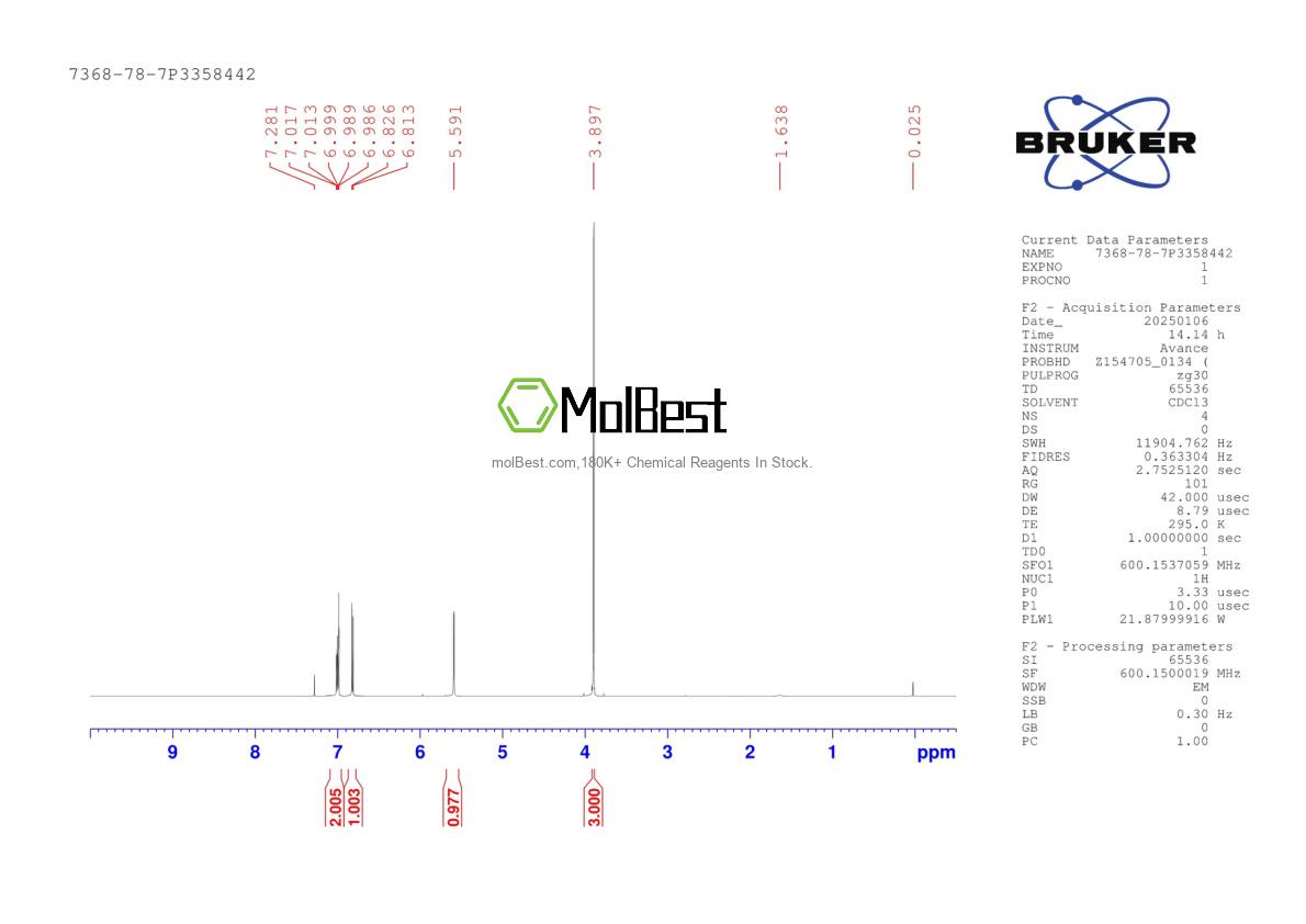 Physical sample testing spectrum (NMR) of 7368-78-7