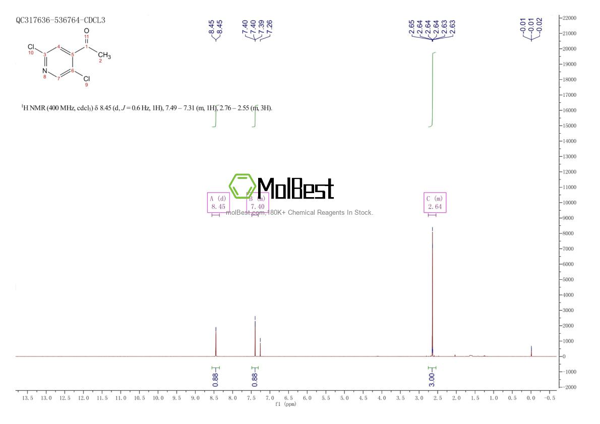 Physical sample testing spectrum (NMR) of 736990-29-7