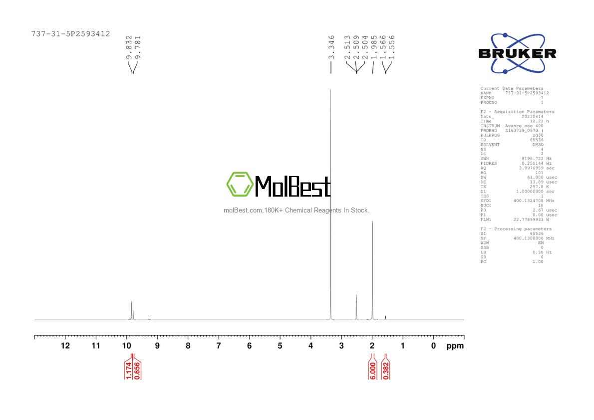 Physical sample testing spectrum (NMR) of 737-31-5