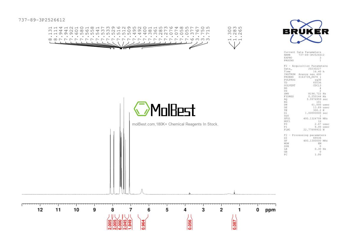 Physical sample testing spectrum (NMR) of 737-89-3