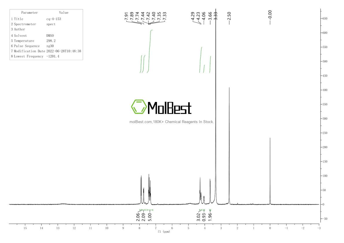 Physical sample testing spectrum (NMR) of 73724-45-5