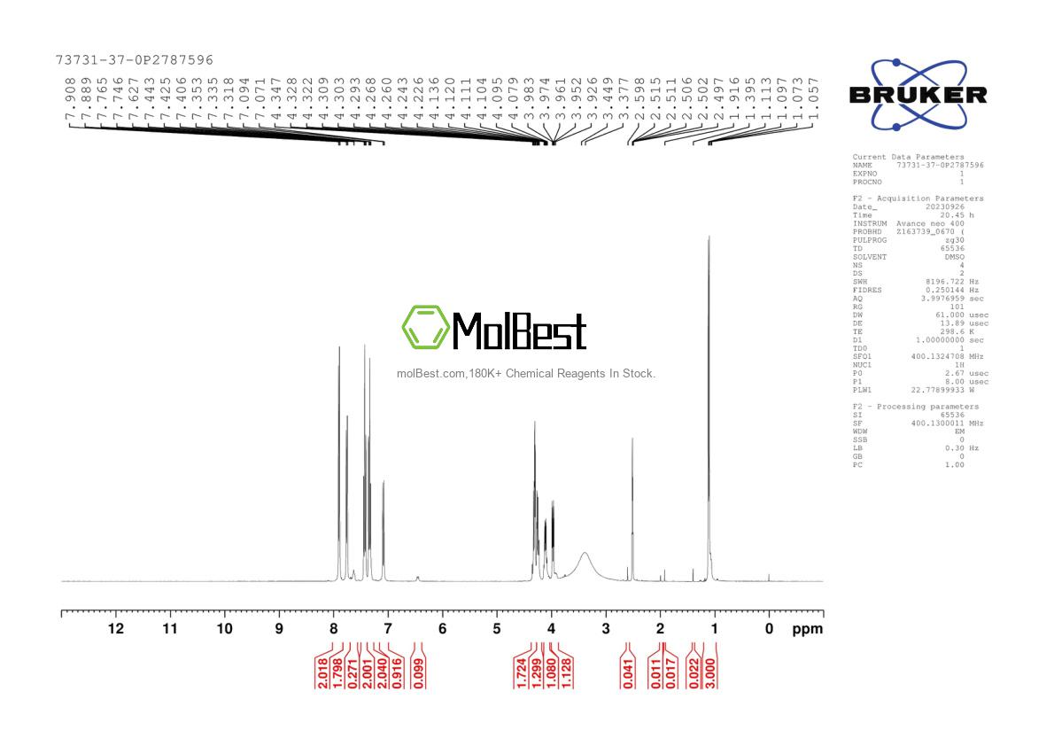 Physical sample testing spectrum (NMR) of 73731-37-0