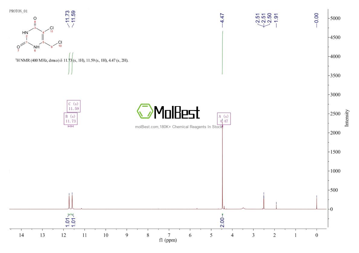 Spektrum pengujian sampel fisik (NMR) 73742-45-7