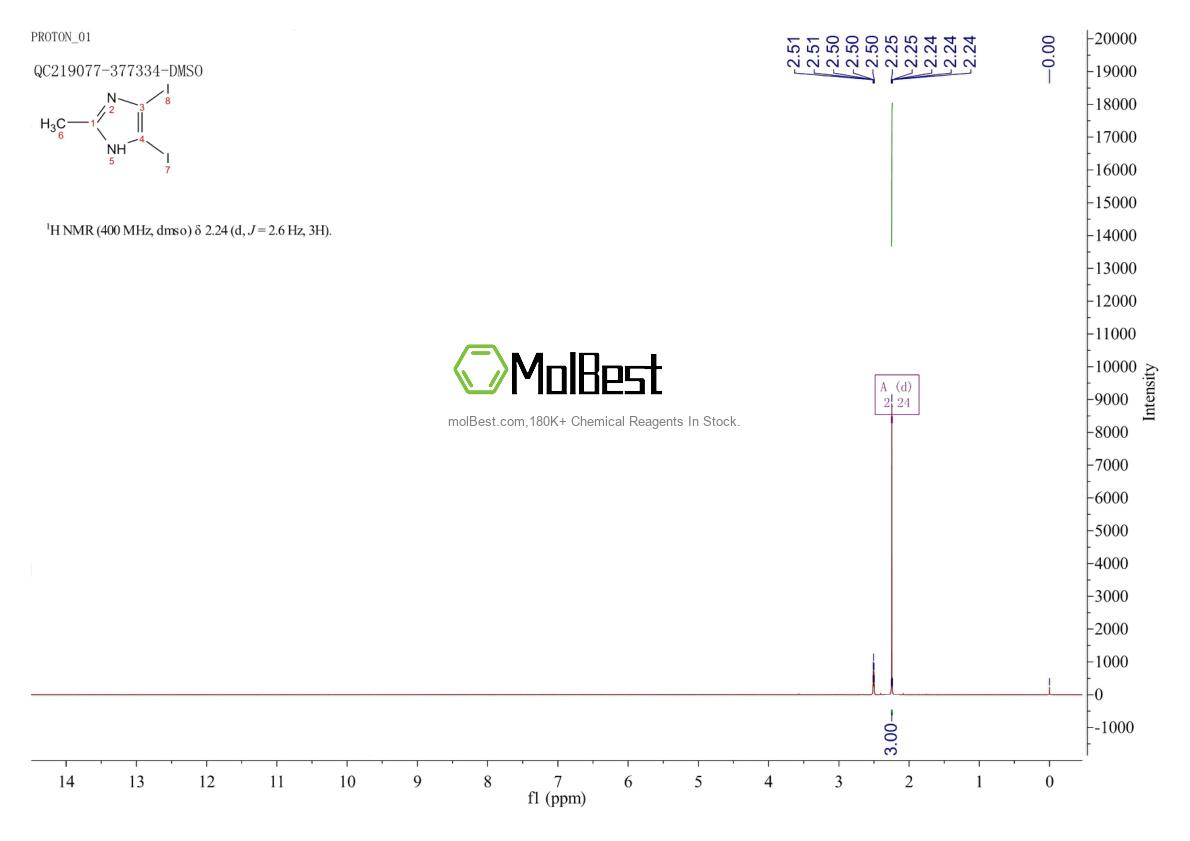 Physical sample testing spectrum (NMR) of 73746-44-8