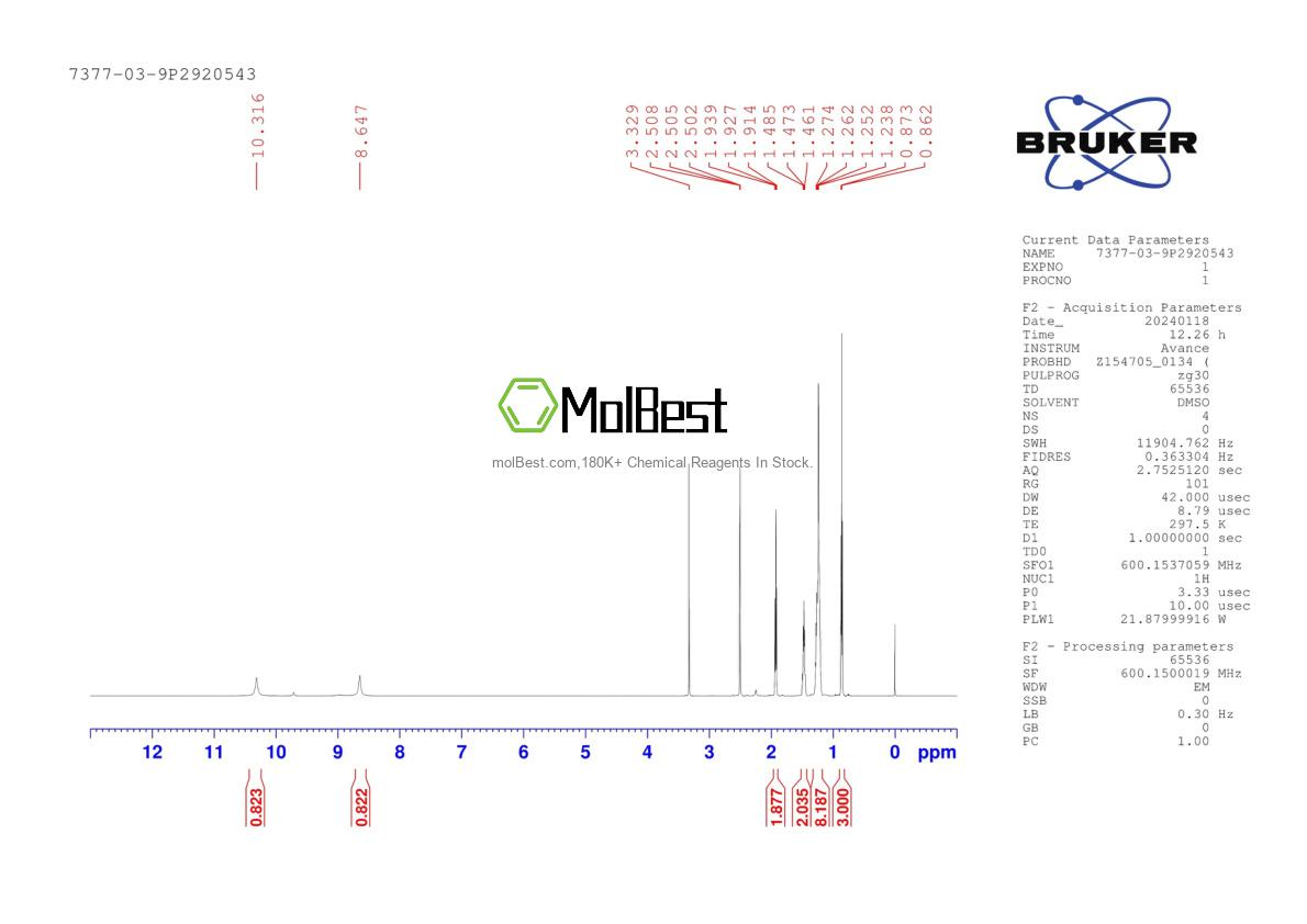 Physical sample testing spectrum (NMR) of 7377-03-9