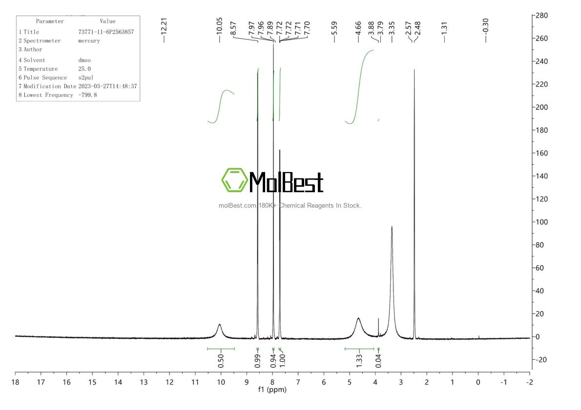 Physical sample testing spectrum (NMR) of 73771-11-6