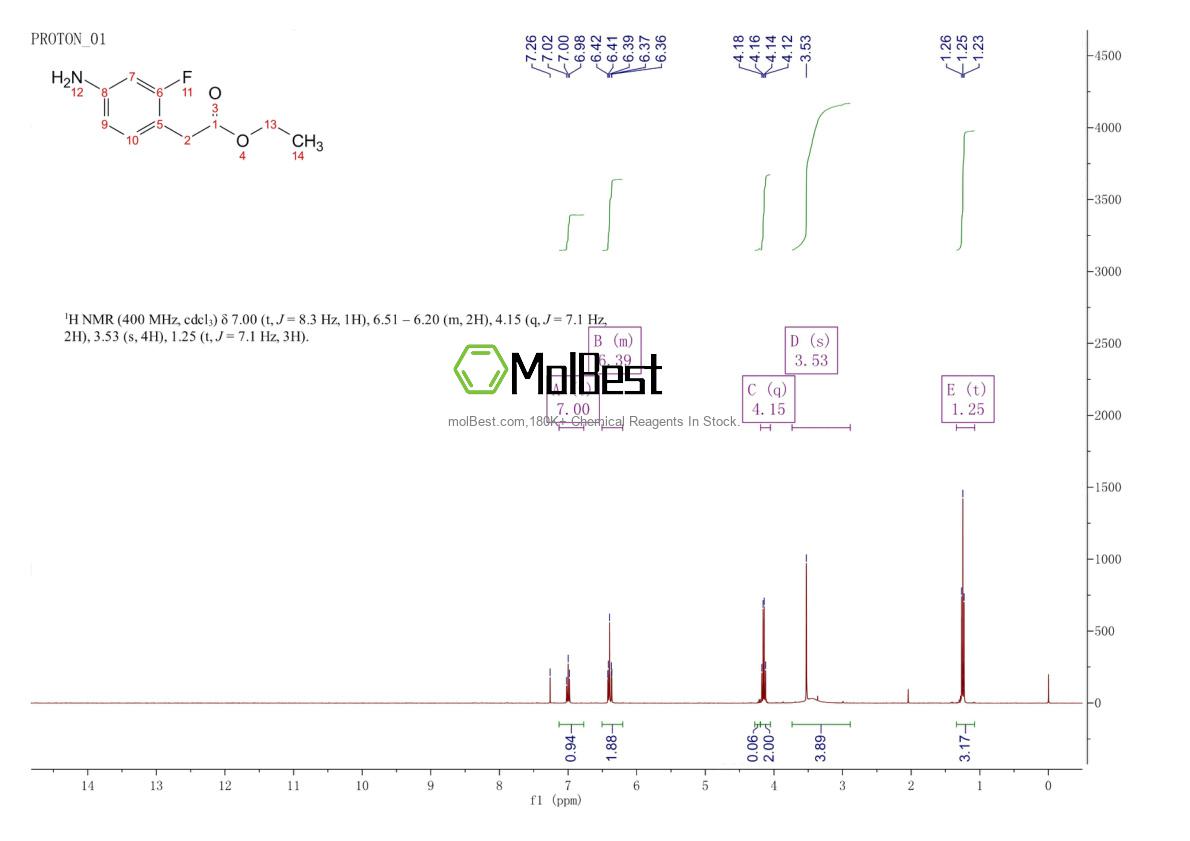 73781-63-2 fiziksel numune test spektrumu (NMR)