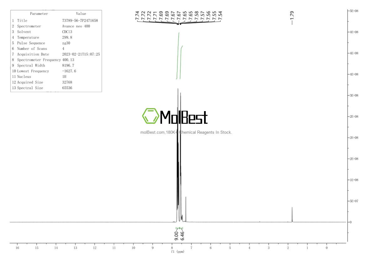 Physical sample testing spectrum (NMR) of 73789-56-7