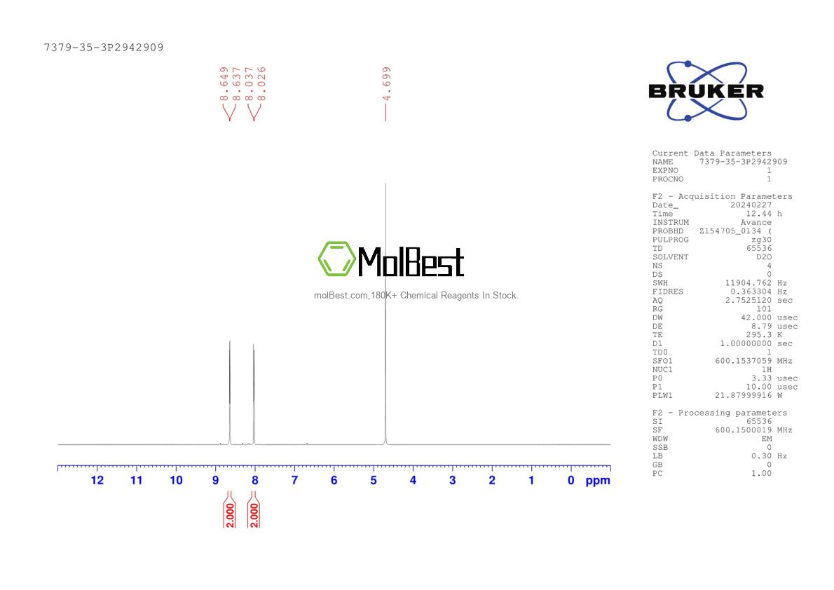 Physical sample testing spectrum (NMR) of 7379-35-3