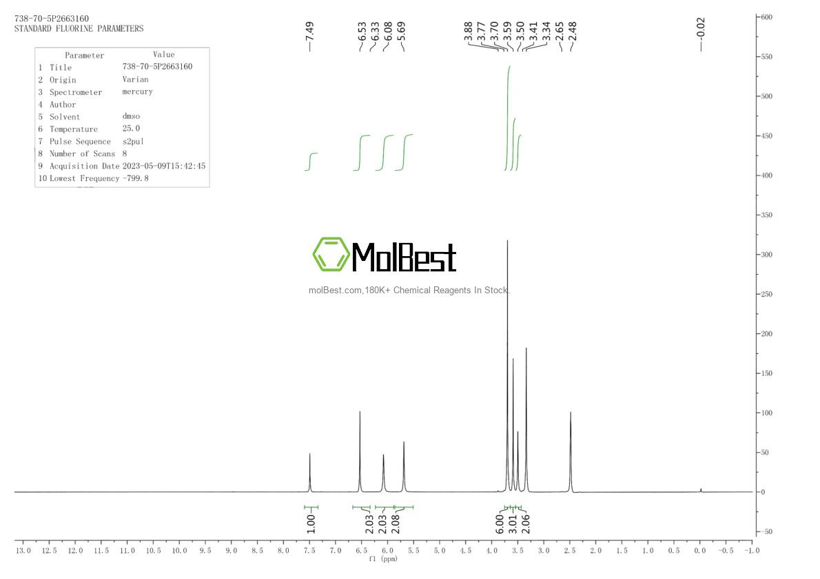 738-70-5 fiziksel numune test spektrumu (NMR)