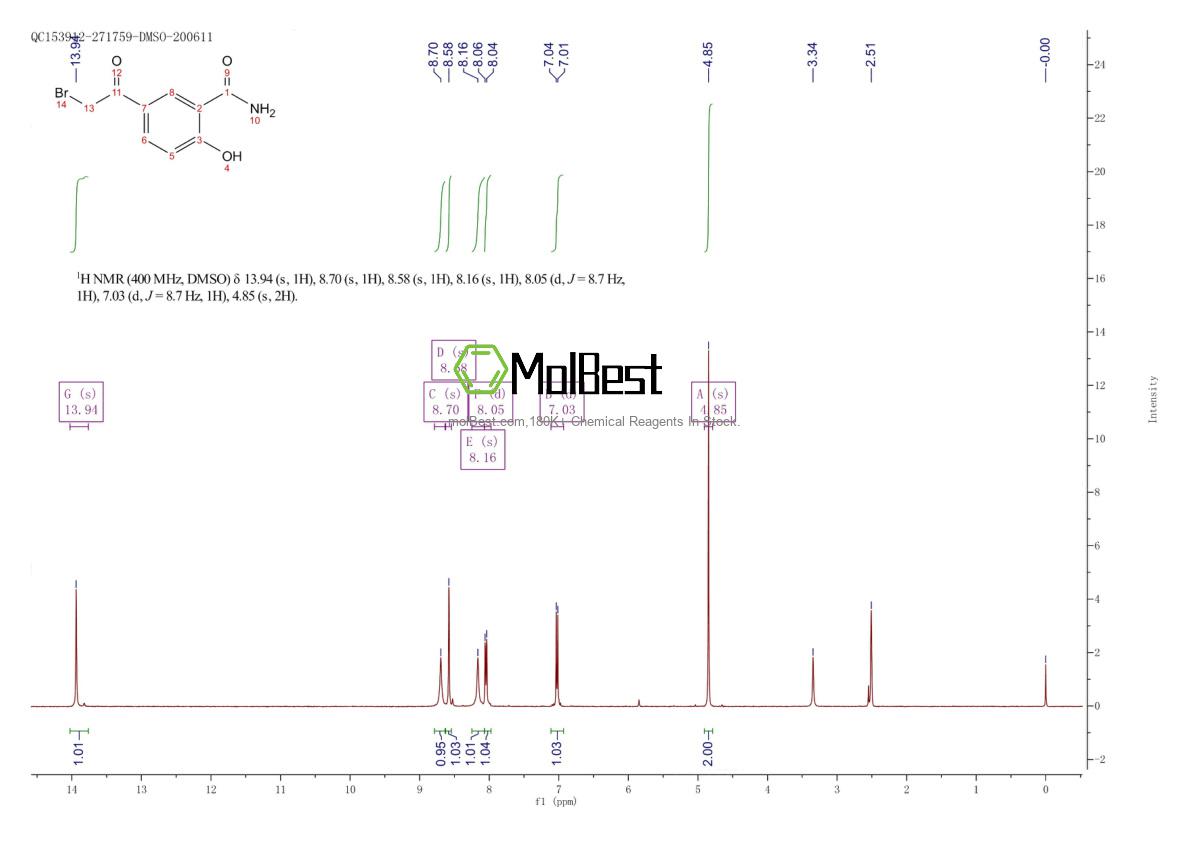 Physical sample testing spectrum (NMR) of 73866-23-6