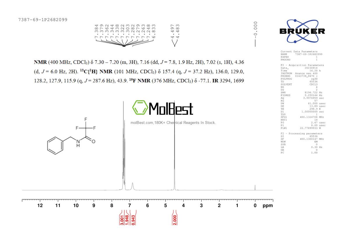 Physical sample testing spectrum (NMR) of 7387-69-1