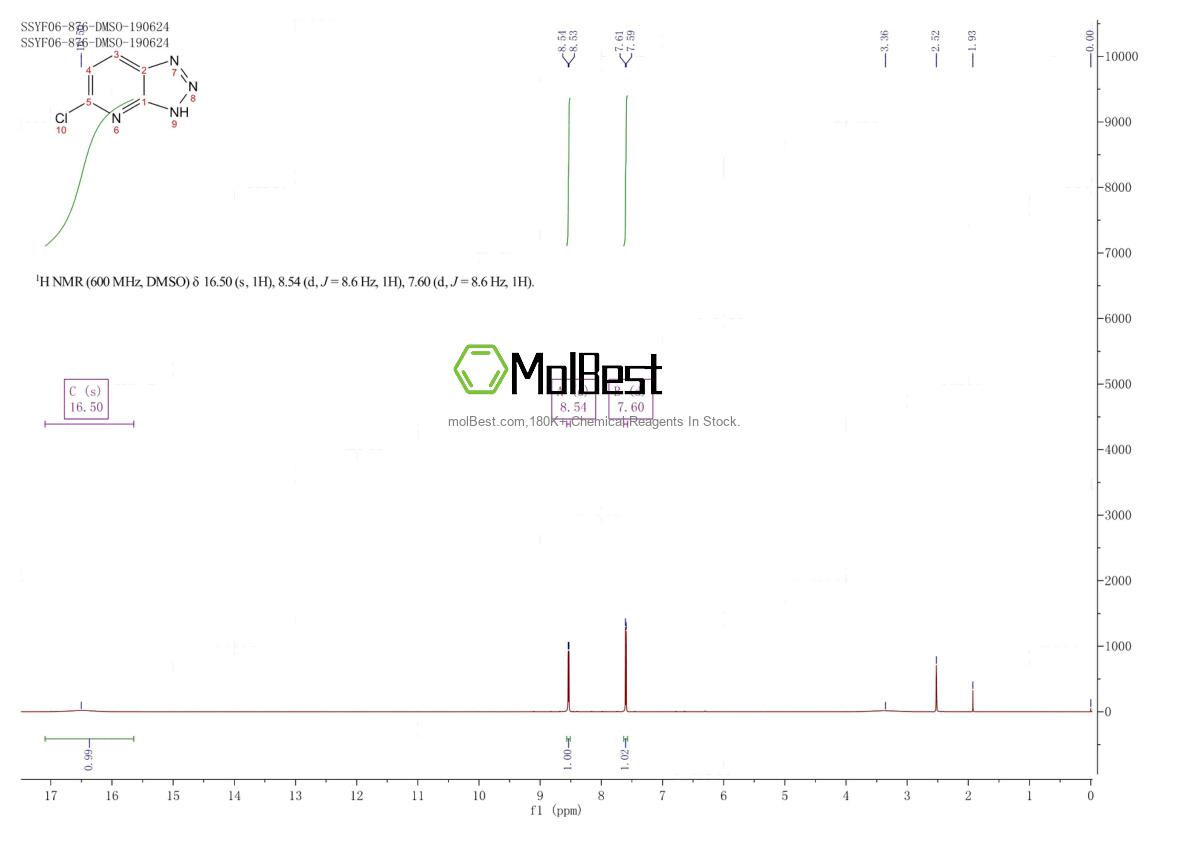 Spektrum pengujian sampel fisik (NMR) 73895-37-1