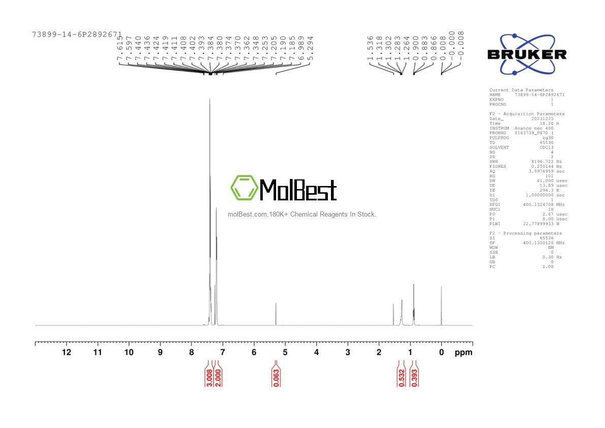 Espectro de teste de amostra física (NMR) de 73899-14-6