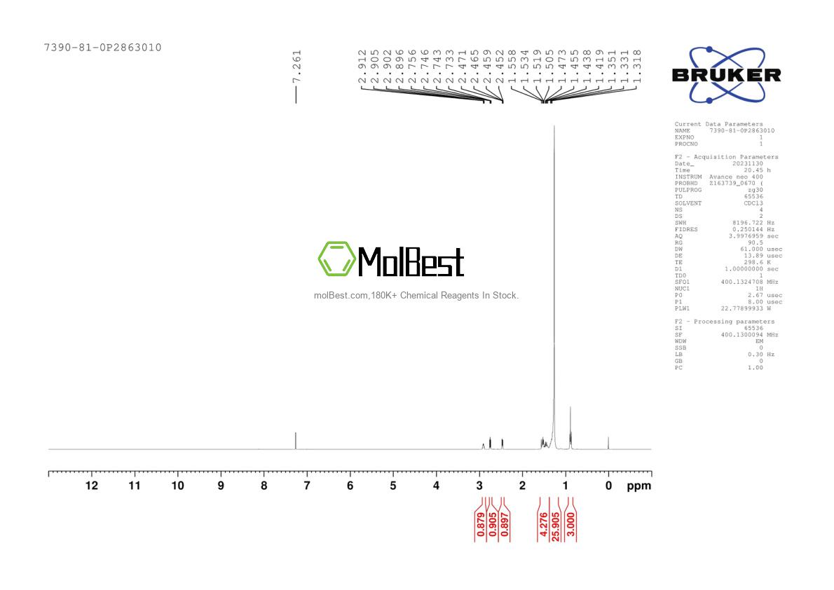 Espectro de teste de amostra física (NMR) de 7390-81-0