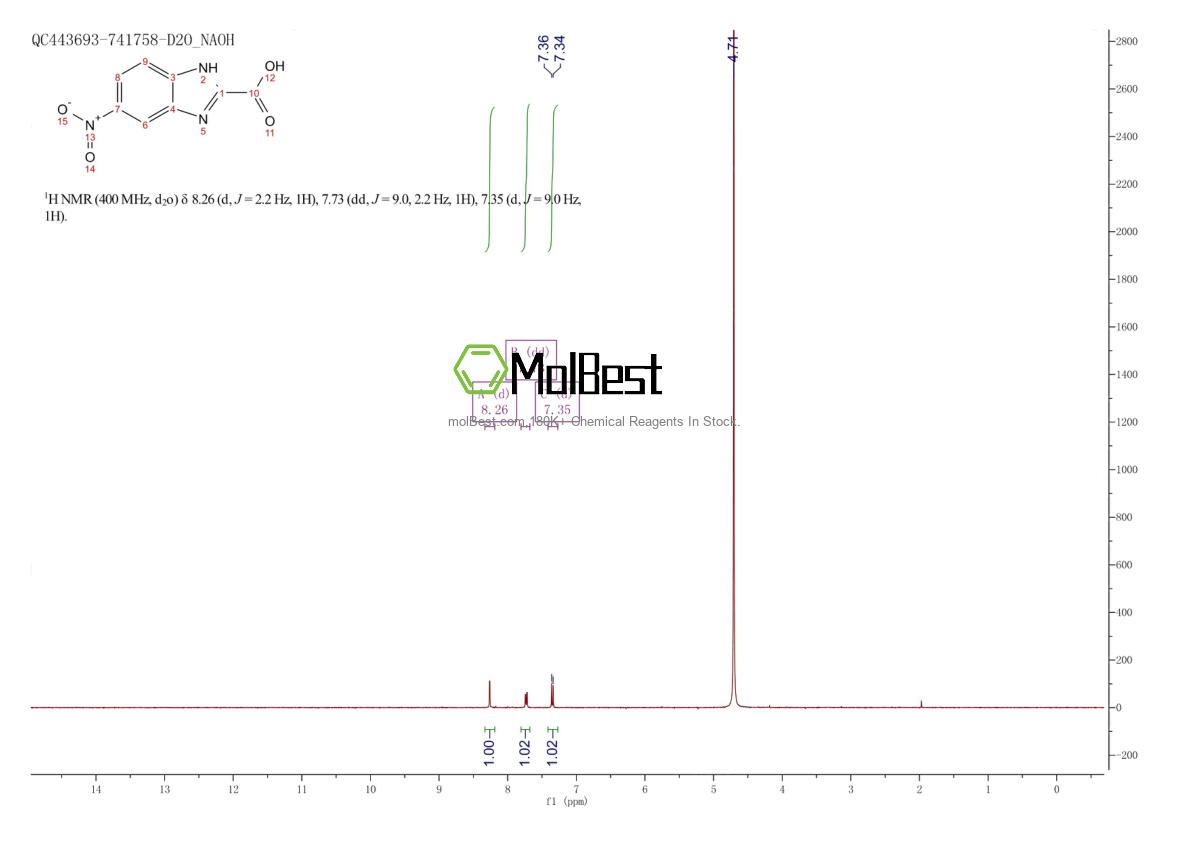 Espectro de teste de amostra física (NMR) de 73903-18-1