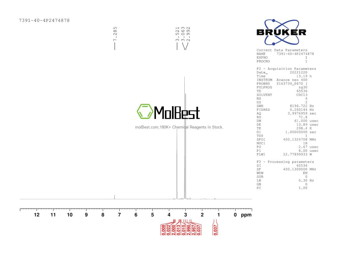 Physical sample testing spectrum (NMR) of 7391-40-4