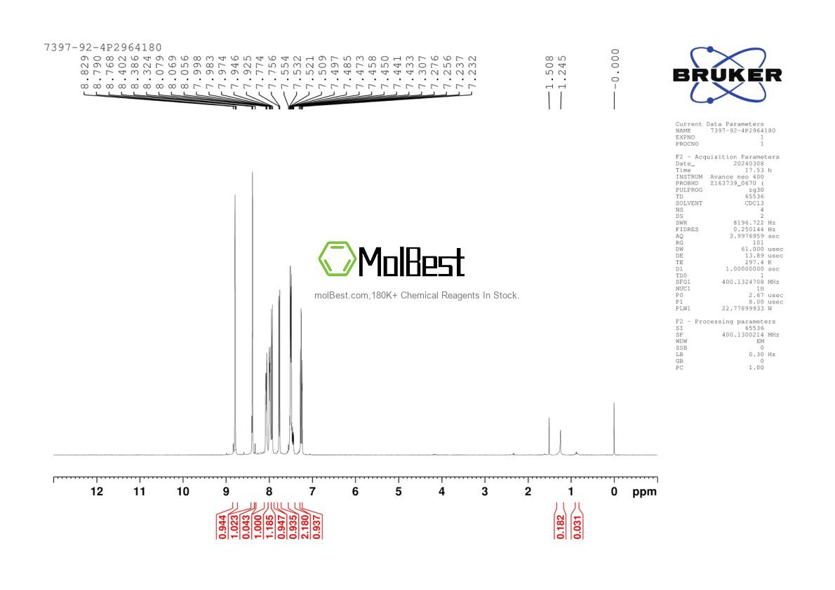 Espectro de teste de amostra física (NMR) de 7397-92-4