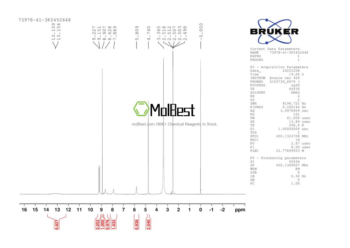 Physical sample testing spectrum (NMR) of 73978-41-3