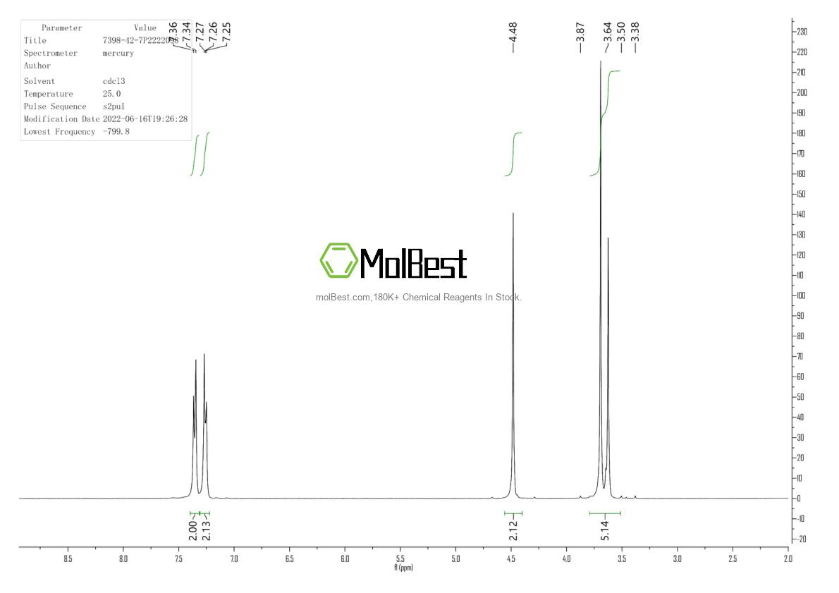Espectro de teste de amostra física (NMR) de 7398-42-7