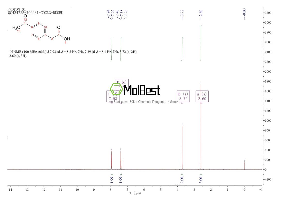 Physical sample testing spectrum (NMR) of 7398-52-9