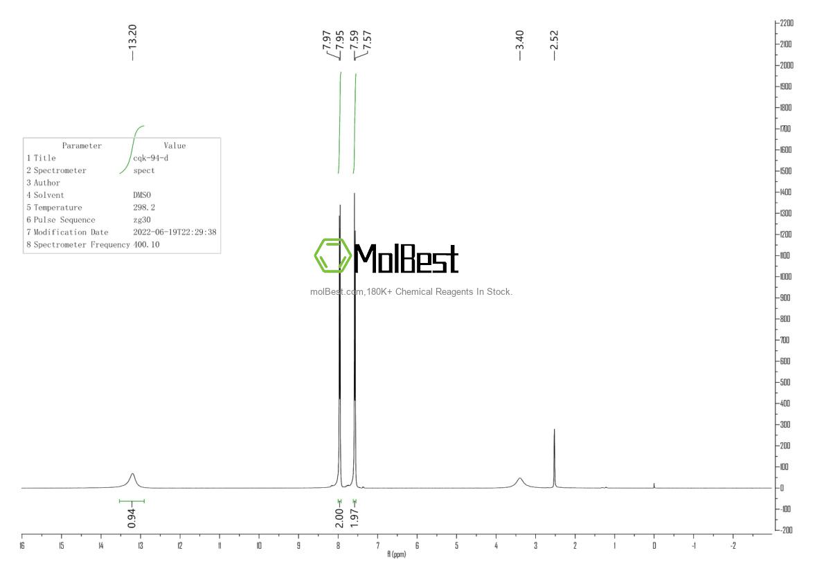 Physical sample testing spectrum (NMR) of 74-11-3