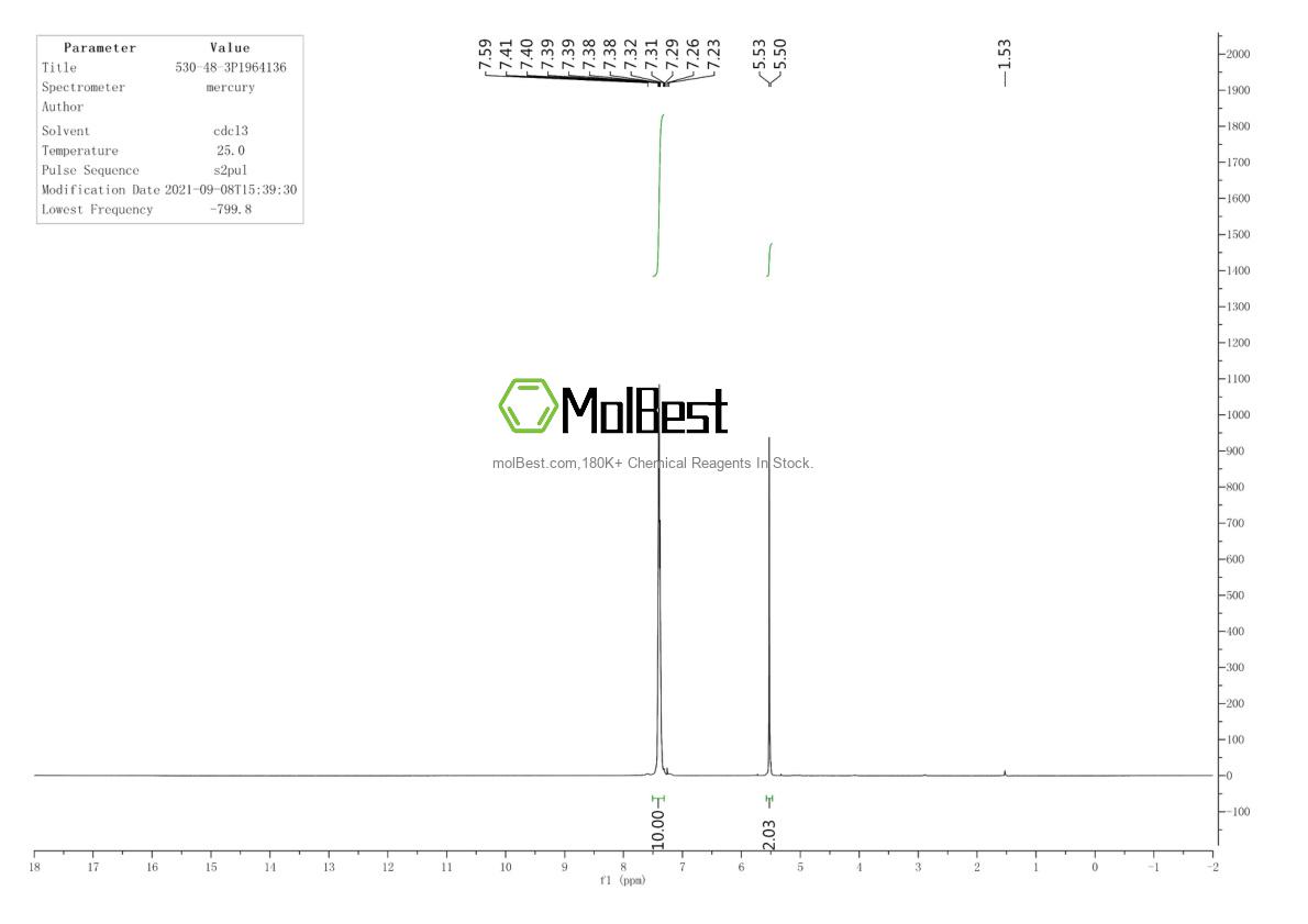 Physical sample testing spectrum (NMR) of 74-88-4