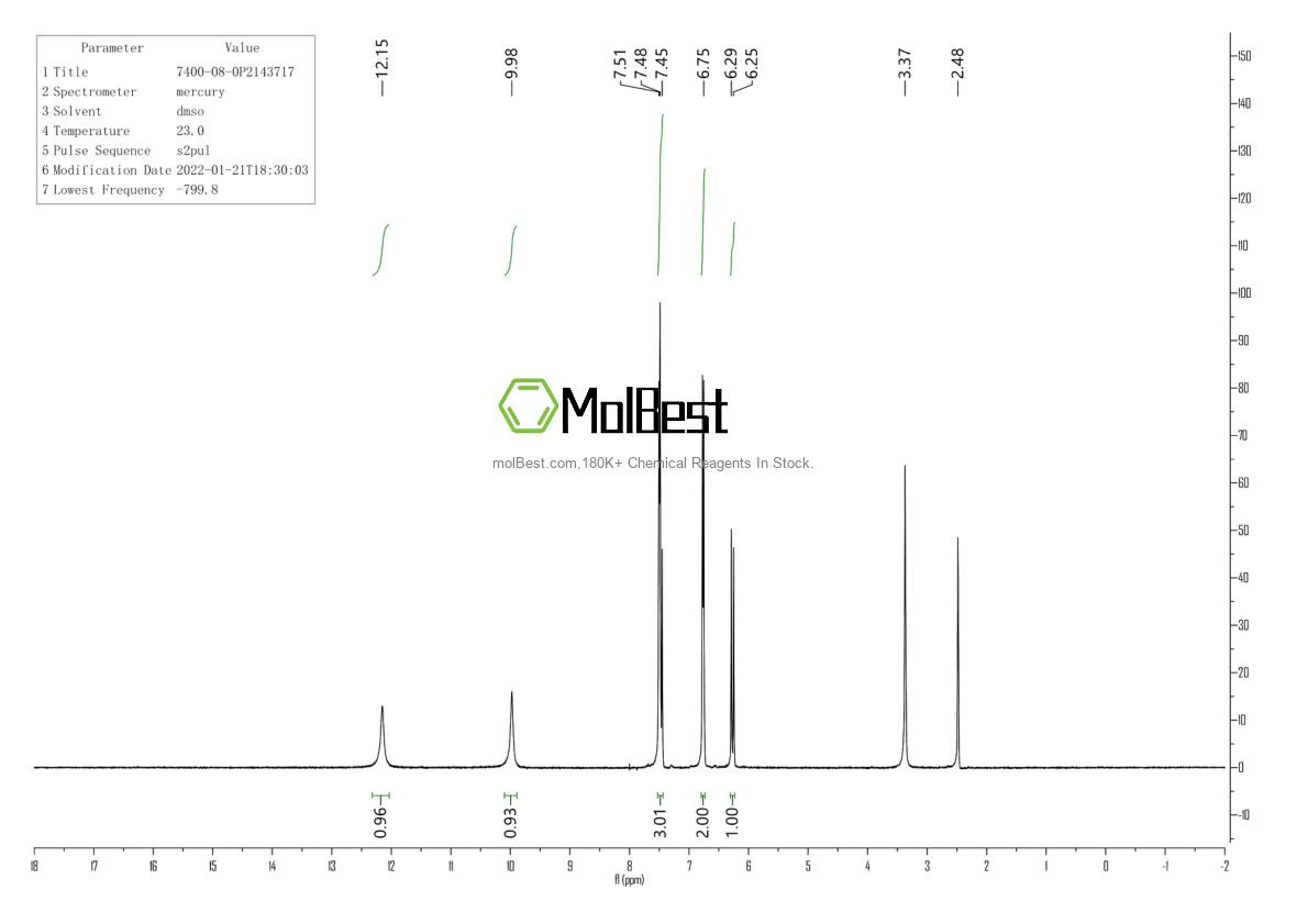 Physical sample testing spectrum (NMR) of 7400-08-0