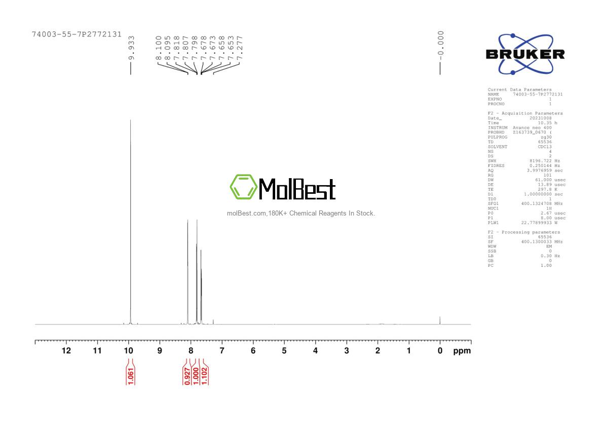 Physical sample testing spectrum (NMR) of 74003-55-7