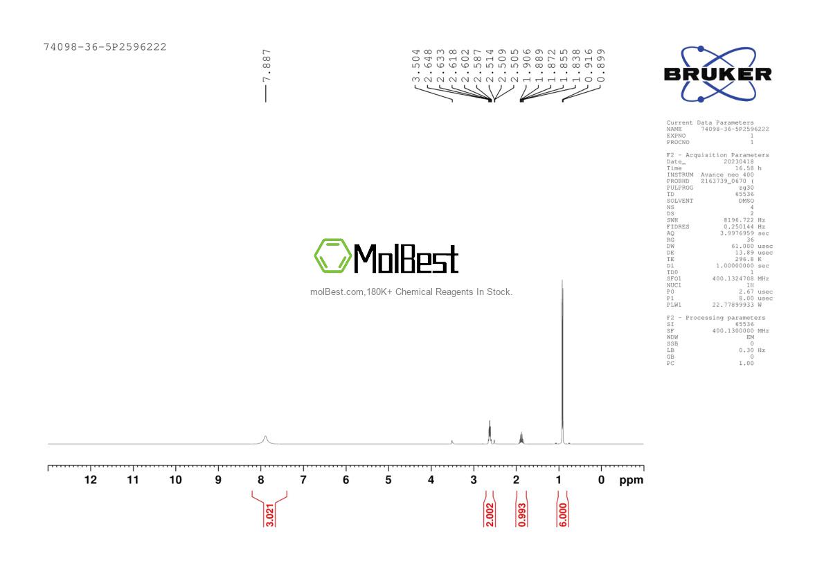 Physical sample testing spectrum (NMR) of 74098-36-5