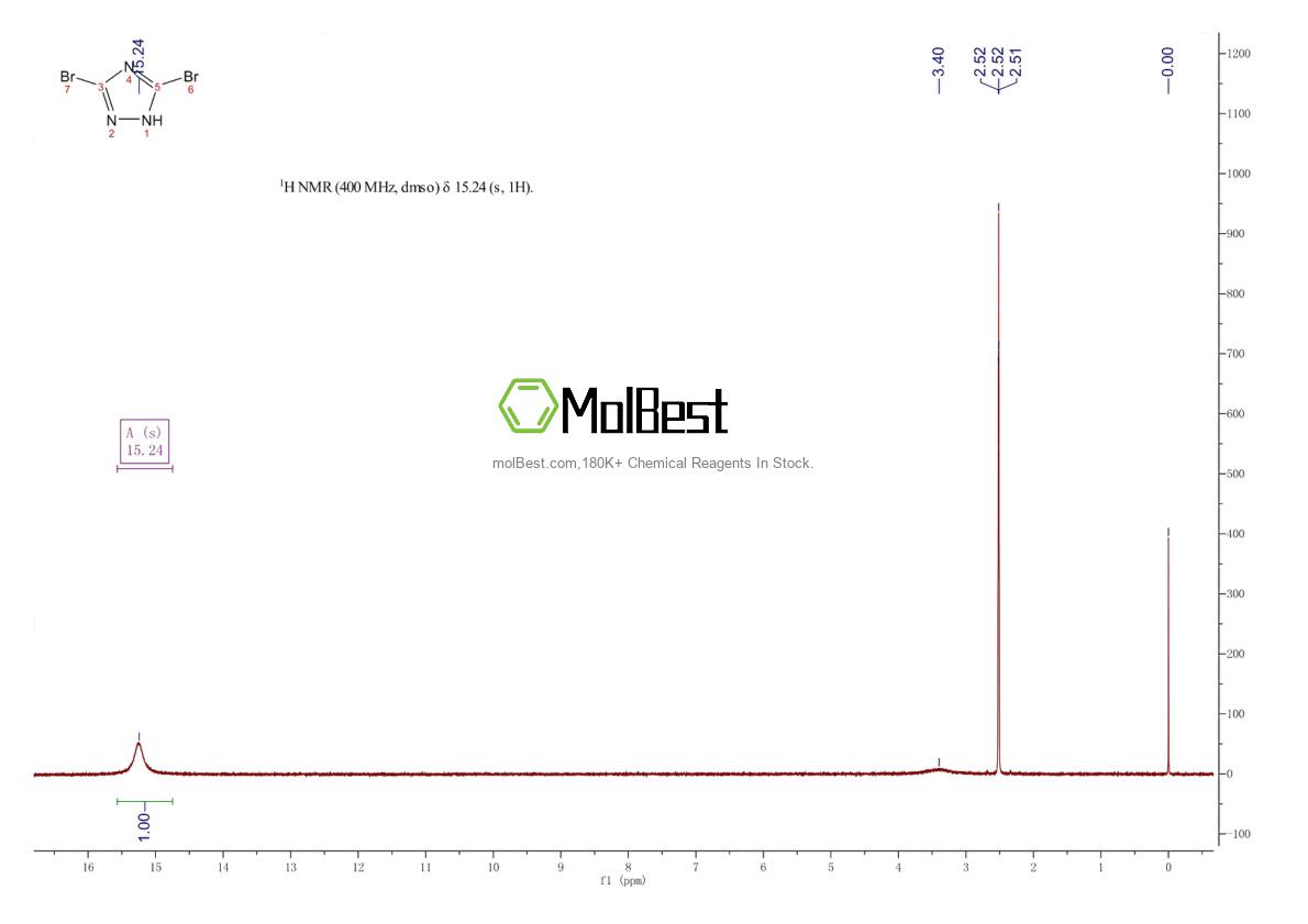 Physical sample testing spectrum (NMR) of 7411-23-6