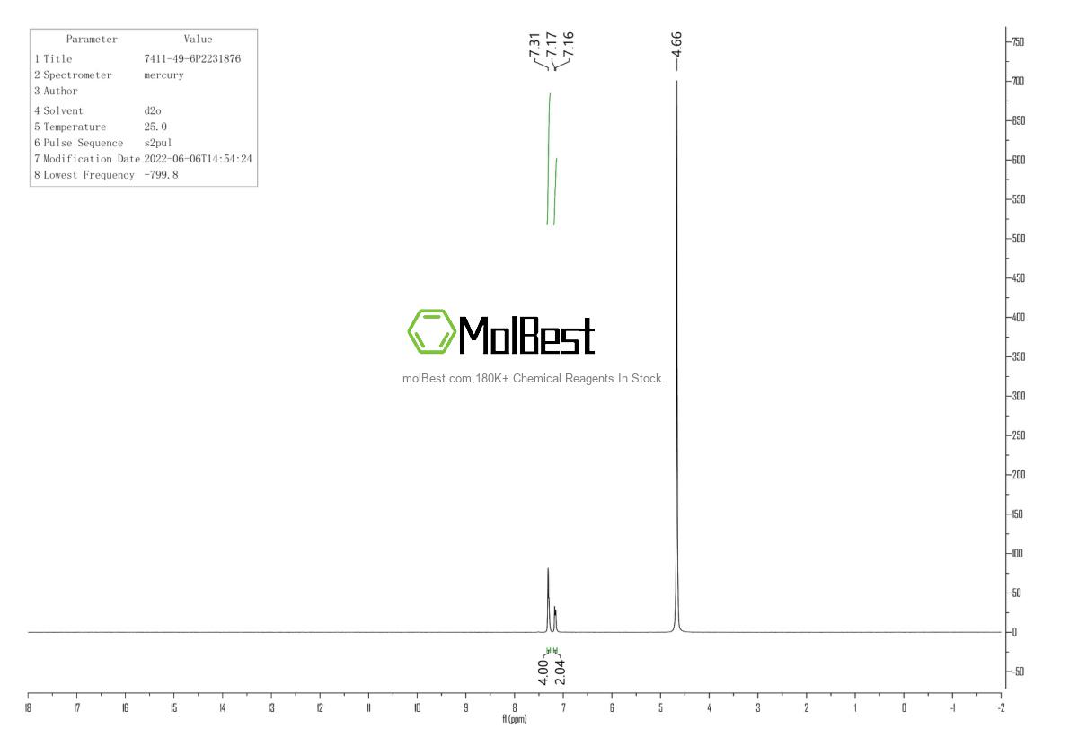 Physical sample testing spectrum (NMR) of 7411-49-6