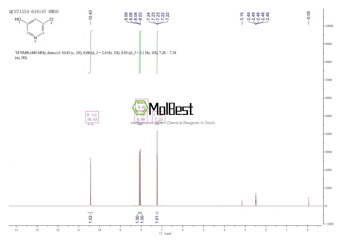 Physical sample testing spectrum (NMR) of 74115-12-1