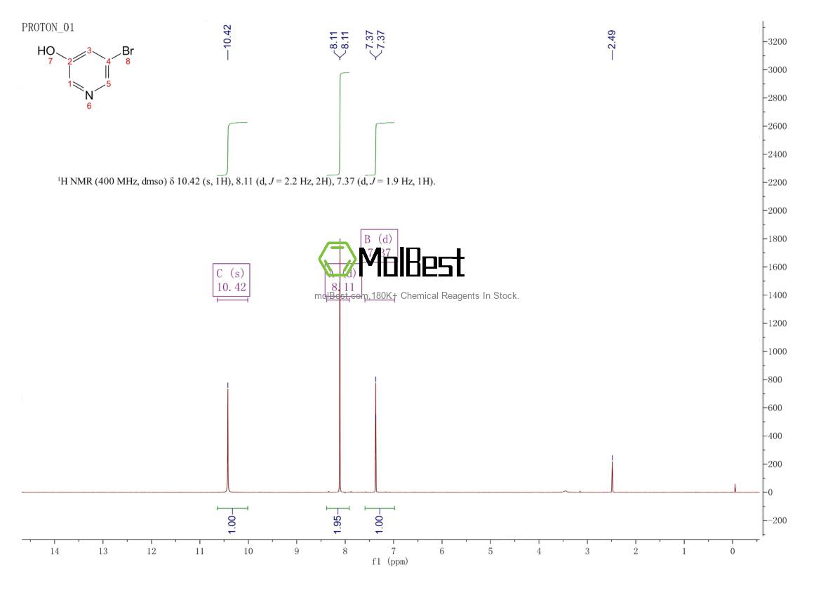 Physical sample testing spectrum (NMR) of 74115-13-2