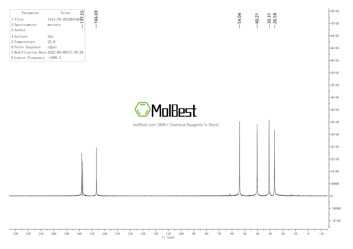 Physical sample testing spectrum (NMR) of 7412-78-4