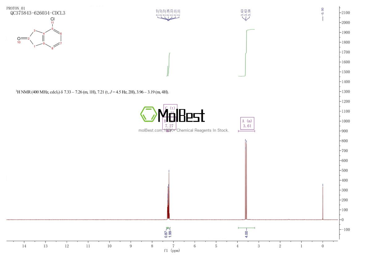 Physical sample testing spectrum (NMR) of 74124-90-6