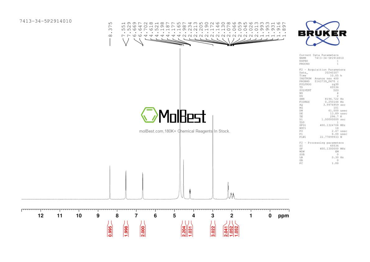 Physical sample testing spectrum (NMR) of 7413-34-5