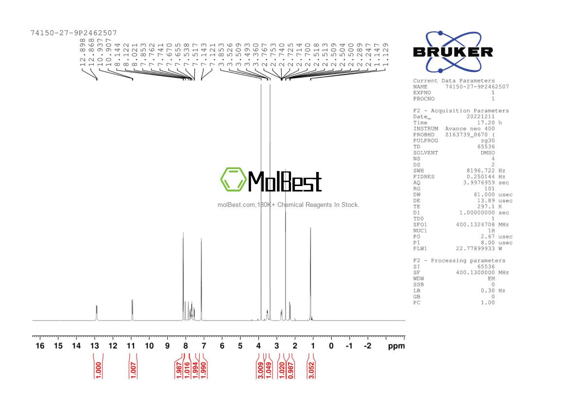 Physical sample testing spectrum (NMR) of 74150-27-9