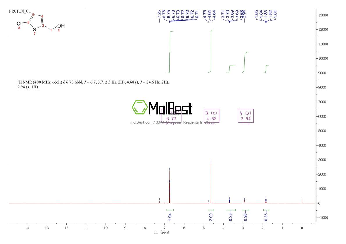 74168-69-7 fiziksel numune test spektrumu (NMR)