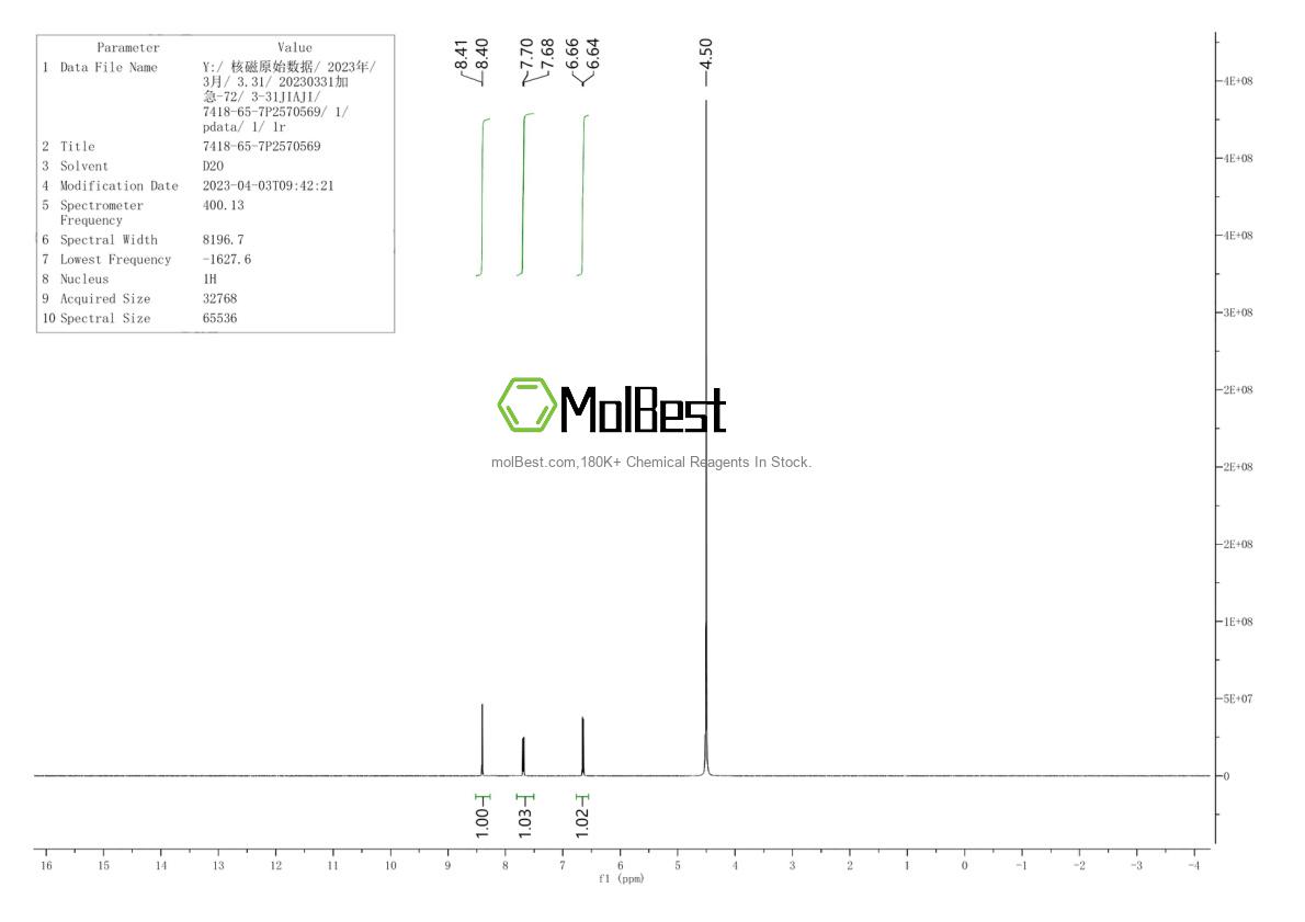 Physical sample testing spectrum (NMR) of 7418-65-7