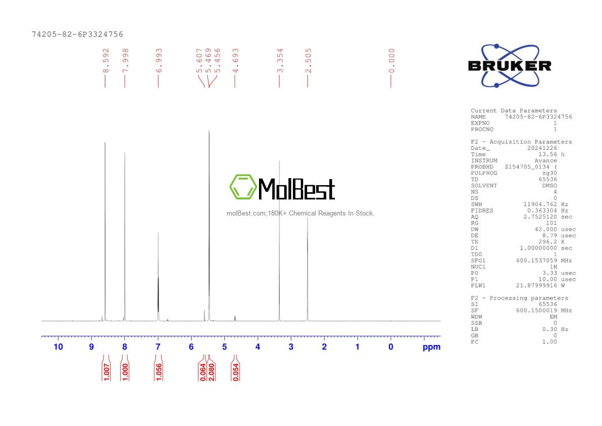 Physical sample testing spectrum (NMR) of 74205-82-6