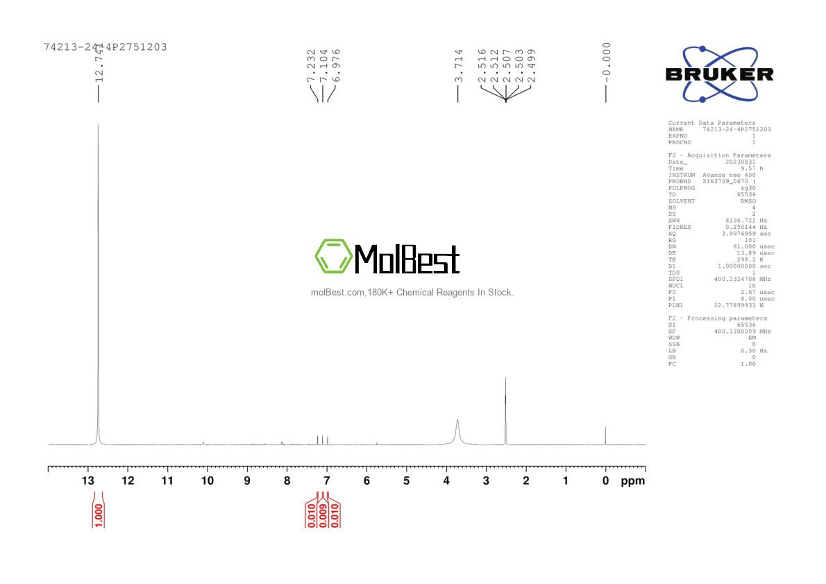 Physical sample testing spectrum (NMR) of 74213-24-4