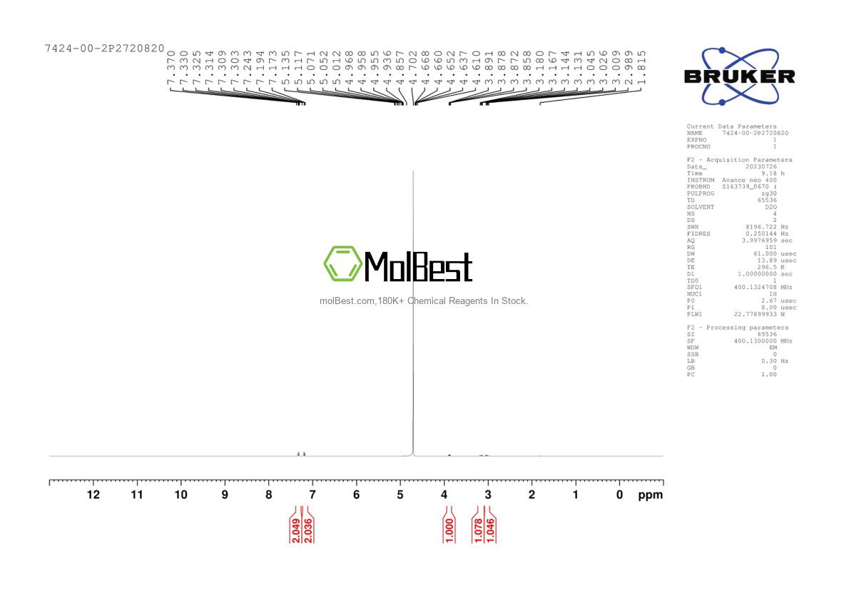 Physical sample testing spectrum (NMR) of 7424-00-2