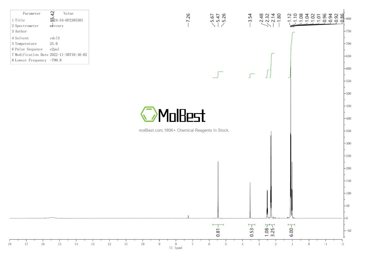 Physical sample testing spectrum (NMR) of 7424-54-6