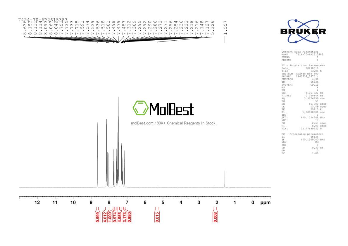 Spektrum pengujian sampel fisik (NMR) 7424-70-6