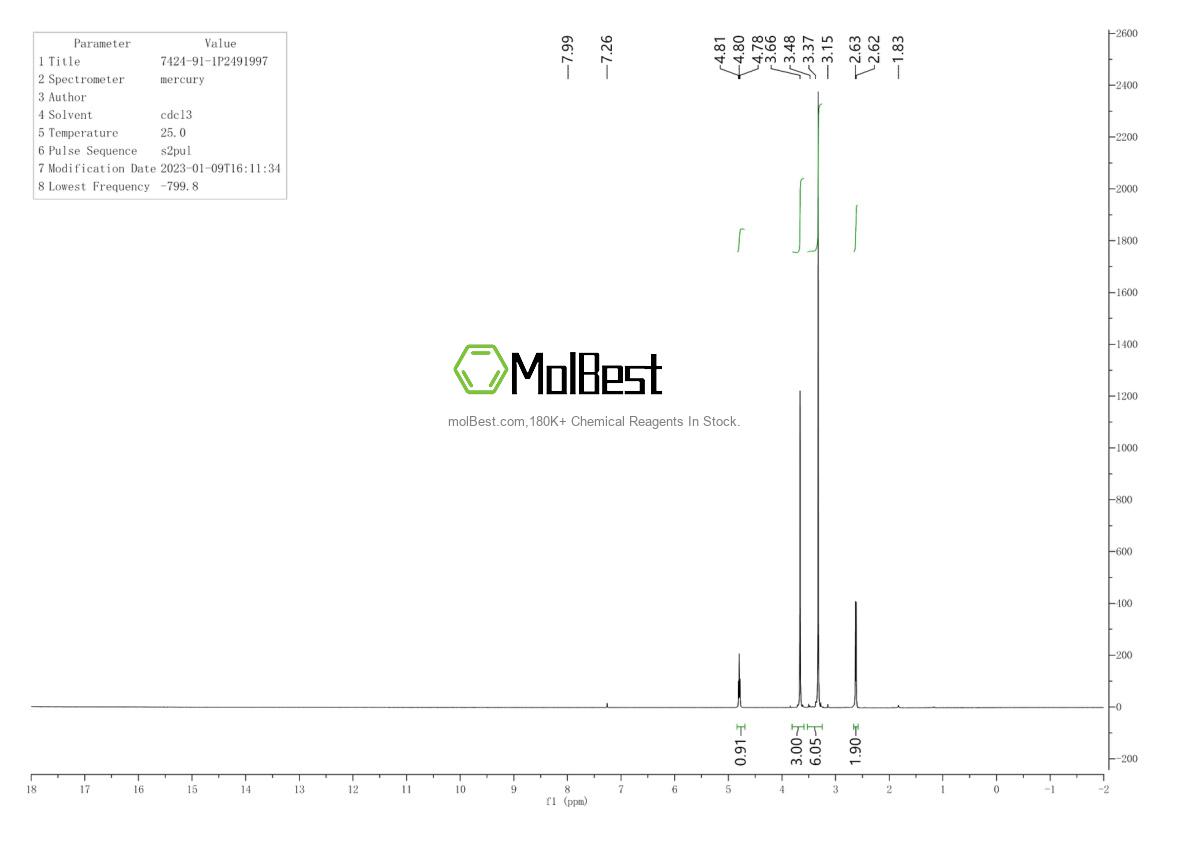 Physical sample testing spectrum (NMR) of 7424-91-1