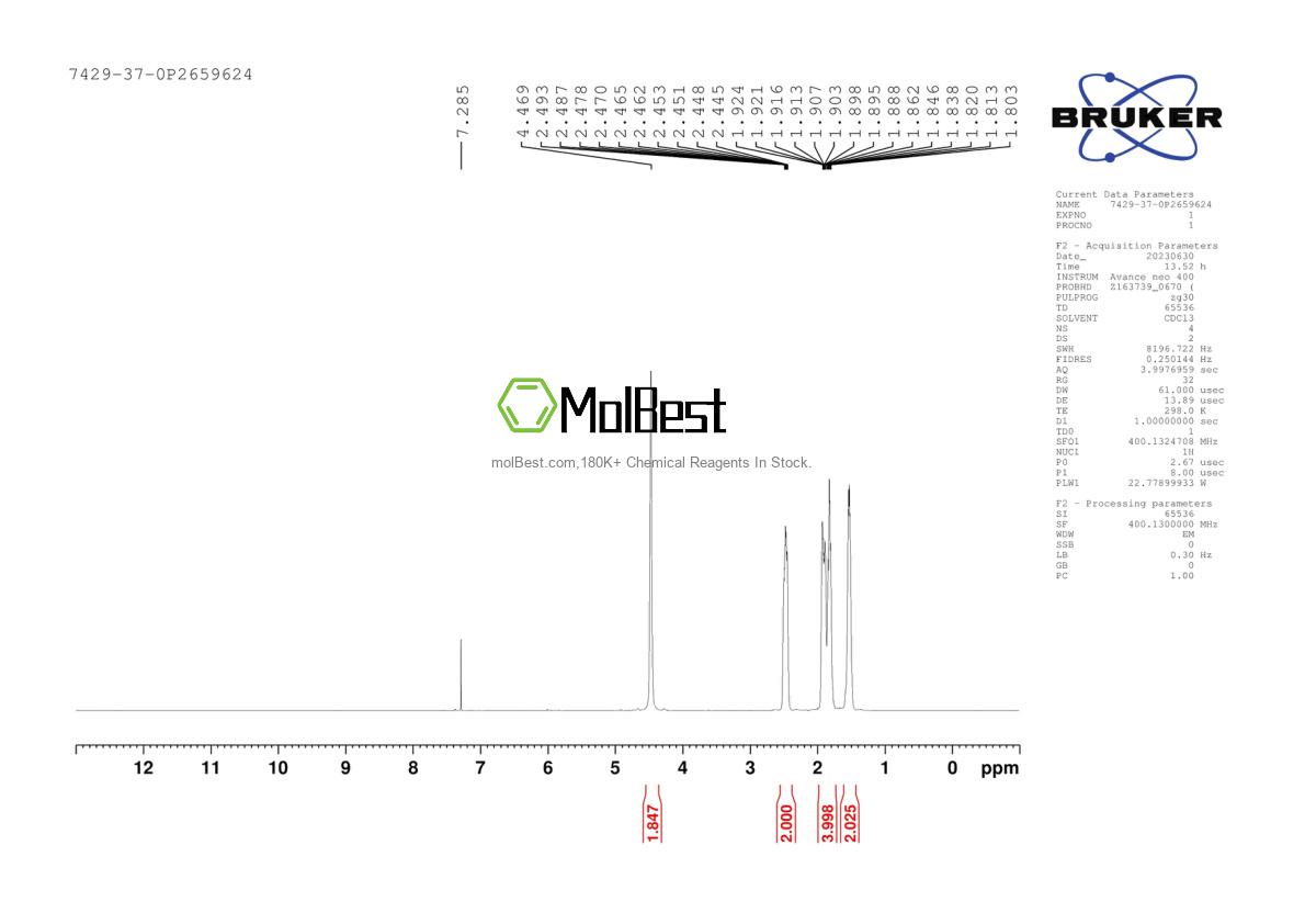 Physical sample testing spectrum (NMR) of 7429-37-0