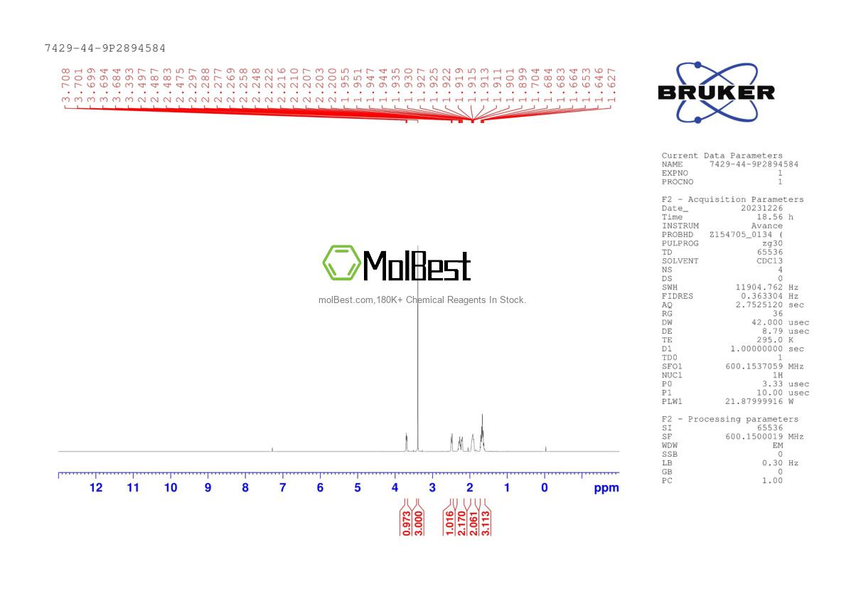 Physical sample testing spectrum (NMR) of 7429-44-9